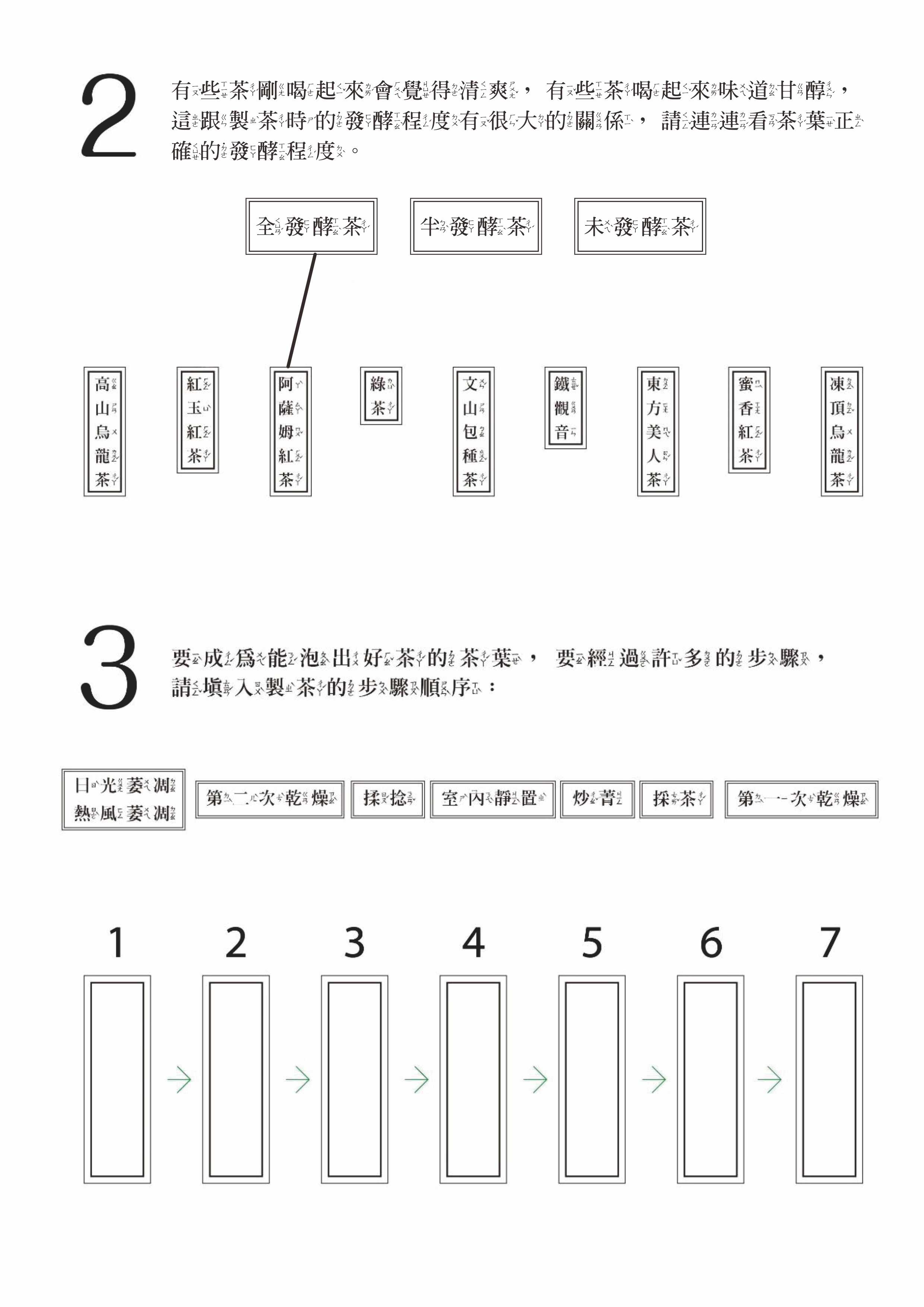 茶經坪林學習單(2)